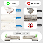 FUANGUI 2 Pack Waterproof Couch Cover for Dogs for Sectional Sofa | Washable Pet Couch Covers for Pets, Non Slip 2 PCS L Shaped Sofa Slipcover, Sofa Covers for 3 Cushion Couch Sofa Pet Friendly