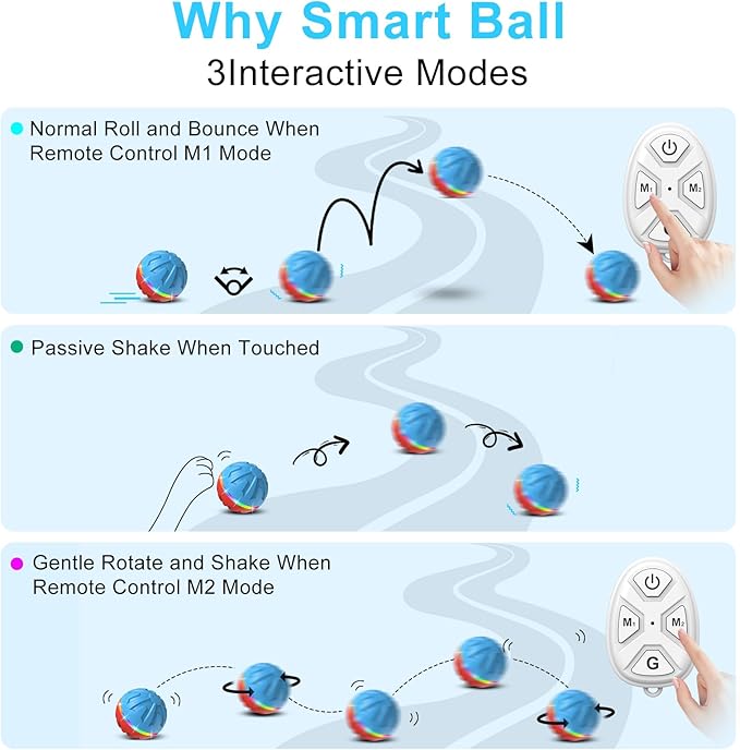 Dog Toys Dog Ball, Durable Motion Active Rolling Balls with Remote Control LED Light, Rubber Peppy Pet Balls for Medium Large Dogs, USB Rechargeable, 3.2-in Diameter (RedBlue)