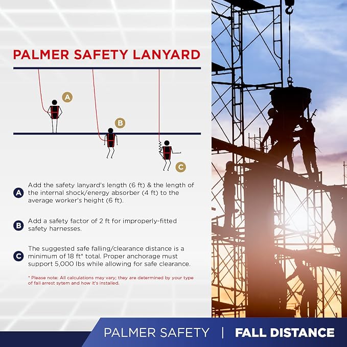 Fall Protection Hammerhead Kit I 5pt Safety Harness, 6' Double Leg Lanyard, 18" D-Ring Extender (Red - 2XLG)