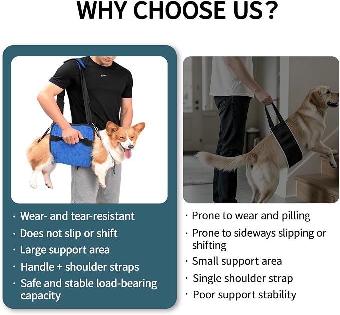 Adjustable Dog Lift Harness, Dog Carry Sling Provides Rear Leg Support for Senior Dogs, Arthritis and After ACL Surgery Dogs,Suitable for Medium to Large Dogs,Black XXL