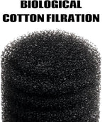 SainSmart Aquarium Filter Sponge, 3 Pack Biochemical Cotton Replacement Sponge, Filter Accessories for Fish Tank