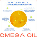 Native Pet Omega 3 Fish Oil for Dogs & Cats - Promotes Healthy Skin, Shiny Coat, & Strong Joints - Made with Wild Alaskan Salmon Oil for Dogs – Tasty, Fast-Absorbing Omega 3 6 9 Liquid Supplement- 8oz