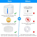 DOGNESS D03 Pet Water Fountain, 1L Healthy and Hygienic Drinking Fountain Super Quiet Flower Automatic Electric Water Bowl for Dogs, Cats, Birds (White)