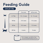 ZIWI Peak Wet Cat Food – All Natural, High Protein, Grain Free, Limited Ingredient, with Superfoods (Mackerel, Case of 12, 6.5oz Cans)