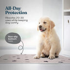 Super Absorbent Washable Pee Pads for Dogs - 2-Pack Superior Reusable Puppy Pads Pet Training Pads –100% Waterproof Dog Pee Pad Protects Against Urine Leakage Non-Slip Grip Prevents Slipping& Bunching