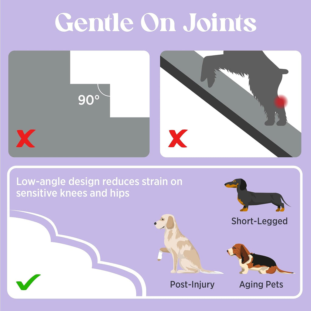 Lesure Dog Stairs for Large Dogs Pet Steps Ramp for High Bed with CertiPUR-US Certified Foam with Non-Slip Bottom, Grey, 5 Steps