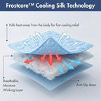 Spark Paws Cooling Mat for Dogs - Self Cooling Dog Mat & Pet Cooling Pad for Large, Medium & Small Dogs - Non-Toxic, Non-Gel Washable Cooling Bed - Hearts Blue - Size XXL