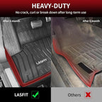 LASFIT Floor Mats for 2015-2019 Lincoln MKC, Custom Fit All Weather TPE Floor Liners, Full Coverage Front & 2nd Row 3-Pcs Set, Black