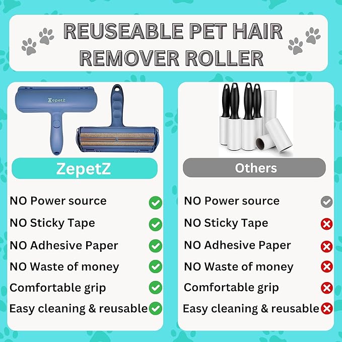 Pet Hair Remover Roller – Reusable Self-Cleaning Fur Removal Tool for Dogs & Cats – Ergonomic & Eco-Friendly Lint Roller for Couch, Carpet, Bed, Car Seat & More (Blue)
