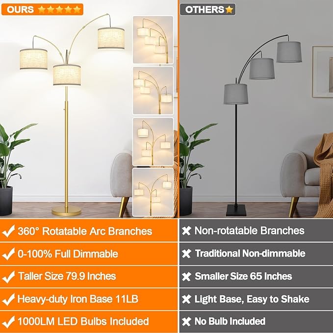 Nintiue Dimmable Floor Lamp - 3 Lights Gold Arc Floor Lamps for Living Room, 1000LM Modern Tall Standing Lamp with White Shades, Mid Century Tree Floor Lamp for Bedroom Office, 3 LED Bulbs Included
