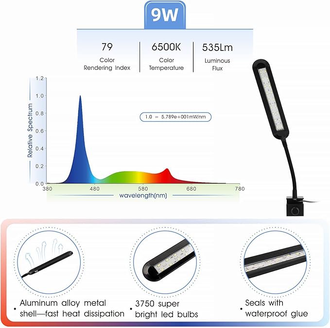 hygger 5-10 Gallon Nano Tank Mini Clip-on Aquarium Light with White Blue Red LEDs Fish Tank Lighting Built-in Timer 5 Brightness Levels 9W