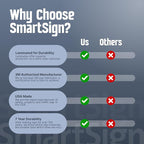 SmartSign10 x 7 inch Please Clean Up After Your Pet Yard Sign with DOG Graphic, 40 mil Laminated Rustproof Aluminum, 21.5 inch tall Sign and Stake Kit by SmartSign, 100+ Years of Sign Expertise