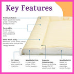Pet Dreams Dog Crate Pad - Washable Kennel Mat, Crate Pads for Dog Cages, Non-Toxic, Flat Indoor Cat Bed, Fits iCrate 18, 24, 30, 36, 42, 48 Inches (Pink, Large, 36")