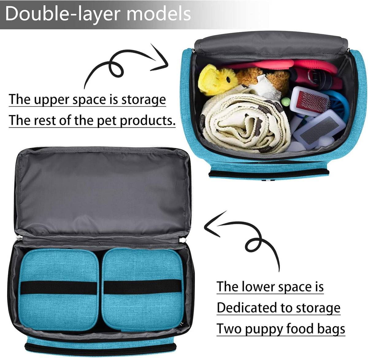 BAGLHER Pet Travel Bag, Double-Layer Pet Supplies Backpack (for All Pet Travel Supplies), Pet Travel Backpack with 2 Silicone Collapsible Bowls and 2 Food Baskets Sky Blue