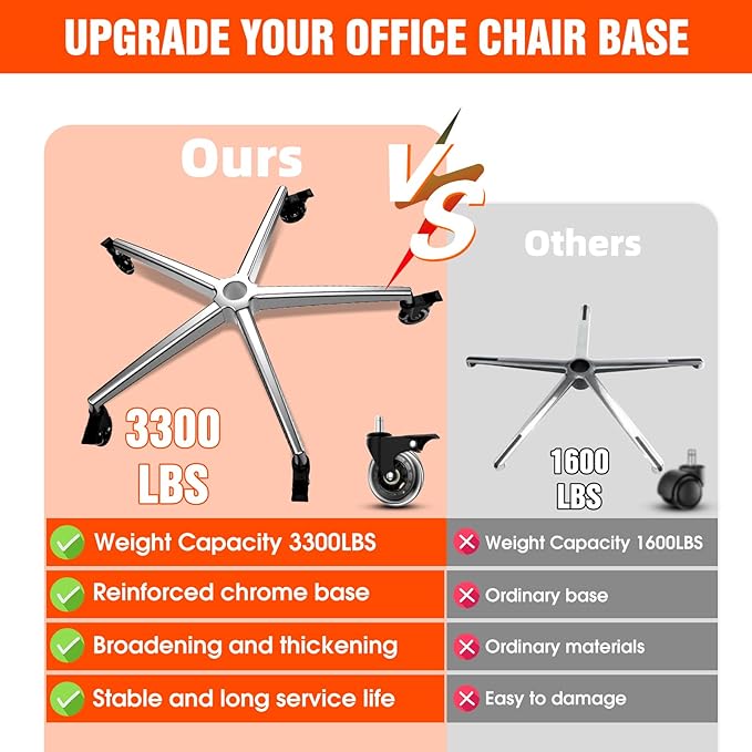 Office Chair Base Replacement PartsWith 5 Casters with Brakes(3300 lbs) - Heavy Alloy Office Chair Base Replacement, Universal Gas Cylinder