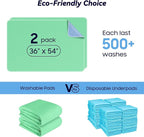 2 Pack 36” x 54” Extra Heavy Absorbency Washable Underpads Bed Pads | WaterProof Nursing Pads Incontinence, Reusable Washable Pee Pads for Dogs, Diaper Changing & Adults, Mattress Protector
