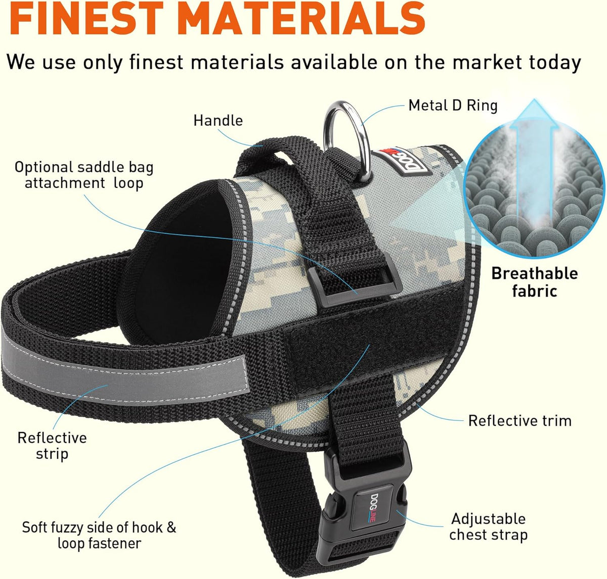 Dogline Dog Harness, Reflective No-Pull Adjustable Vest with Handle for Walking, Training, Breathable, No - Choke Harness for Small, Medium or Large Dogs Room for Patches Girth 27 to 34 in Urban Camo