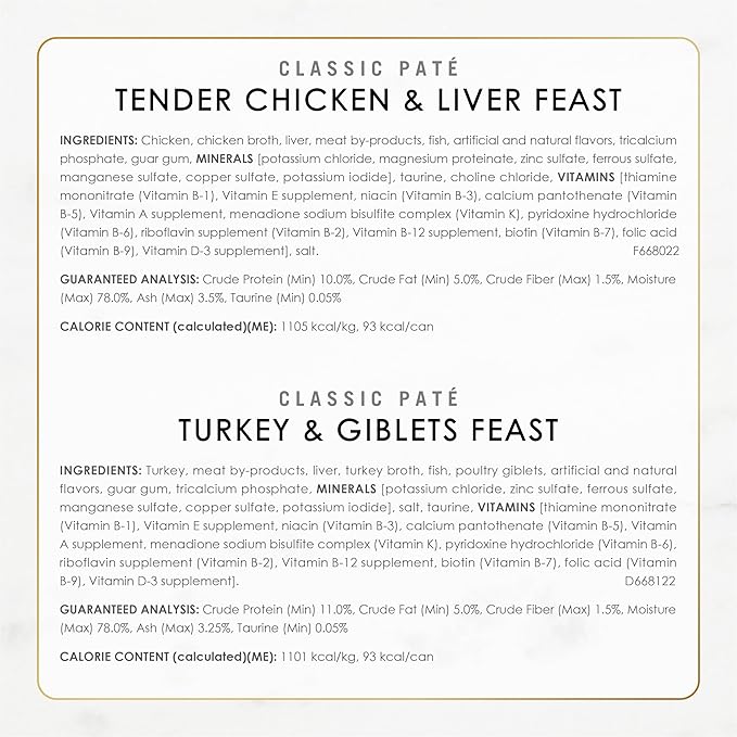 Fancy Feast Poultry and Beef Feast Classic Pate Collection Grain Free Wet Cat Food Variety Pack - (Pack of 30) 3 oz. Cans