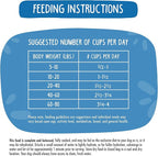 Weruva Dog Freeze Dried, Steak Frites Dinner with Sirloin Tip, Egg, Pumpkin & Sweet Potato, 13oz Bag