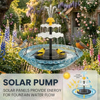 Solar Cascade Hanging Bird Bath Fountain, Solar Fountain Pump with 8 Nozzles, Hanging Bird Bath with Water for Outdoors Garden Patio Backyard Lawn Decor (Gray)