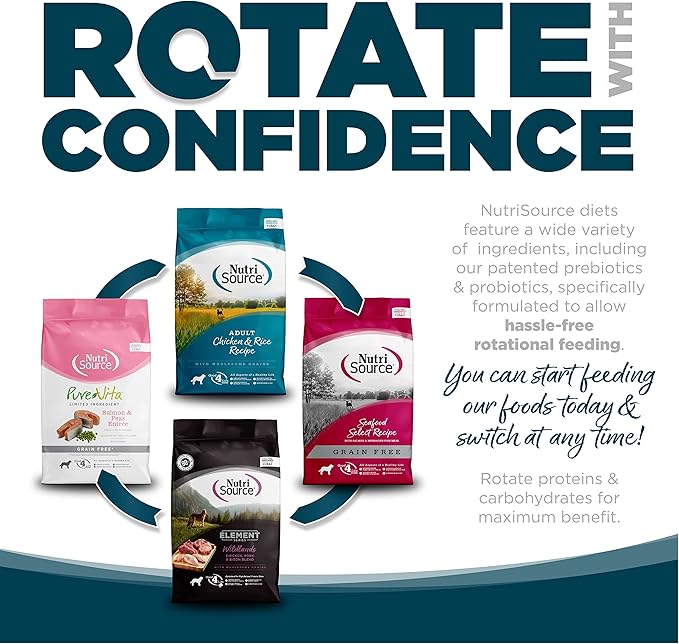 NutriSource Adult Chicken & Rice Small Bites Dog Food 5lb