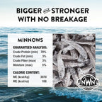 Northwest Naturals Raw Rewards Freeze-Dried Minnow Treats for Dogs and Cats - Bite-Sized Pieces - Healthy, 1 Ingredient, Human Grade Pet Food, All Natural, Proudly Made in USA, 1 Oz (Pack of 3)