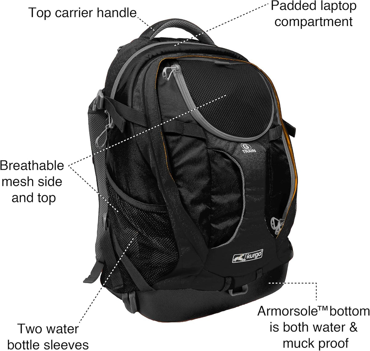 Kurgo G-Train - Dog Carrier Backpack for Small Pets - Cat & Dog Backpack for Hiking, Camping or Travel - Chest Straps & Hip Belt - Reflective - Two Water Bottle Sleeves - Waterproof Bottom (Black)