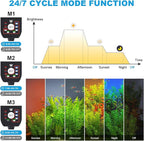 SEAOURA 24/7 Mode Led Aquarium Light for Plants Growth- Sunrise to Moonlight, 7 Colors, Adjustable Timer/Brightness, Full Spectrum Fish Tank Lights for 48 Inch to 54 Inch Tank