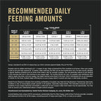 Purina Pro Plan High Protein Puppy Food DHA Lamb & Rice Formula - 18 lb. Bag