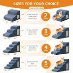 Pet Stairs for Small Dogs - 3-Step Curved Dog Ramp for Bed, Couch, Sofa, Car and Chairs - Non-Slip Bottom Design - High Density Foam Portable Pet Step - Navy