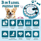 Dog Puzzle Toy Mental Stimulation - Level 3 in 1 Dogs Food Puzzles Toys, Dog Treat Puzzle Feeder (Advanced-Mars Green Brainstorm)