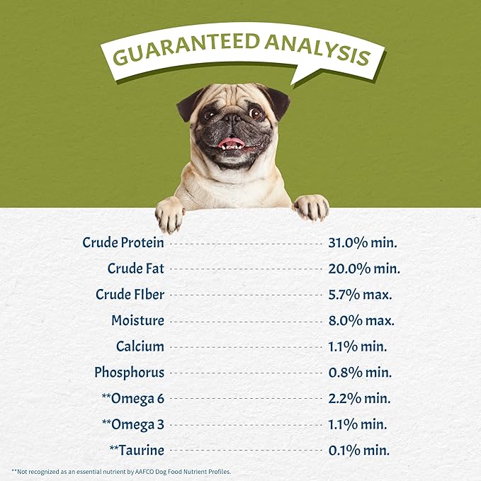 Canine Caviar - Grain Free Puppy: Chicken & Split Peas Alkaline Dry Dog Food, Limited Ingredients, Gluten-Free, Based on Science & Research, Veterinary Alternative Diet (11 Pound Bag)