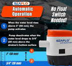 SEAFLO 06 Series Automatic Submersible Bilge Pump - 1100 GPH, 12V, 1-1/8"" Outlet, 4-Year Warranty! Built-In Float Switch, Snap-Off Strainer, Compact for Marine Boat Yacht, CE & Rohs Certified