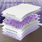 CROCI Puppy Pads 22x22in Small with Adhesive Tabs, Dog Pee Pads Absorbs Up to 3 Cups Potty Training, Disposable (50 Counts)
