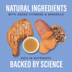 Natural Balance Specialized Nutrition Dry Dog Food Formula with Chicken and Oatmeal for Dogs, Joint Health & Muscle Health Dog Food, Natural Ingredients with Added Vitamins & Minerals - 3.5 lbs