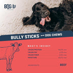 Big Lu - 12” Regular Bully Sticks, 12 Count, 100% Grass-Fed Beef Chews, Fully Digestible, Long-Lasting Treats for Aggressive Chewers, Natural Single-Ingredient Chews for Large Dogs