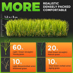 Hompet Artificial Grass for Dogs, 51"x28", Professional Dog Grass Mat, Easy to Clean with Drainage Holes, Potty Training Pad and Replacement Fake Grass Turf, Outdoor Rug Patio Lawn Decoration