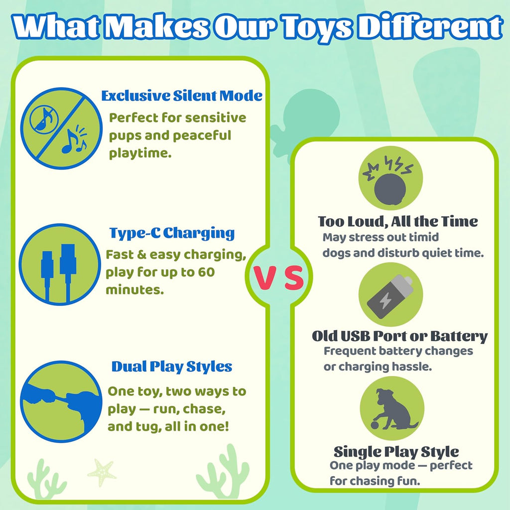 Interactive Octopus Dog Toys – Rechargeable Dog Squeaky Toy with Bouncing Ball, Music, Recording & Silent Modes – Moving Toys to Keep Dogs Busy for Small, Medium & Large Breeds