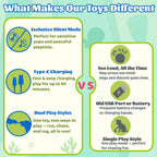 Interactive Octopus Dog Toys – Rechargeable Dog Squeaky Toy with Bouncing Ball, Music, Recording & Silent Modes – Moving Toys to Keep Dogs Busy for Small, Medium & Large Breeds