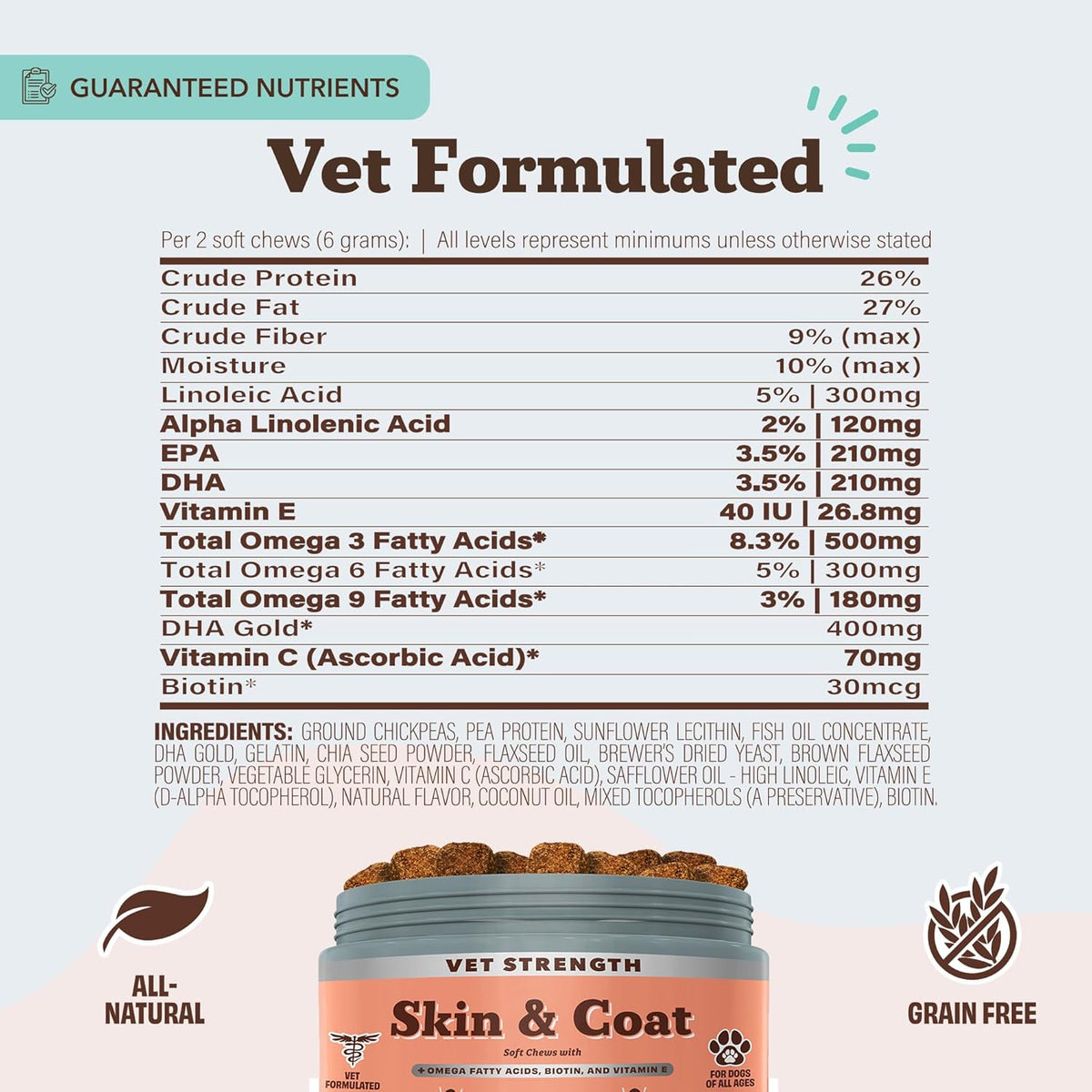 Natural Dog Company Omega Skin & Coat Chews, Vet Strength Supplement, Itchy Skin Relief, Moisture Balance & Coat Hydration, Biotin & Vitamin E, Dry Skin Care, Vet-Recommended, USA Made, 90 Ct