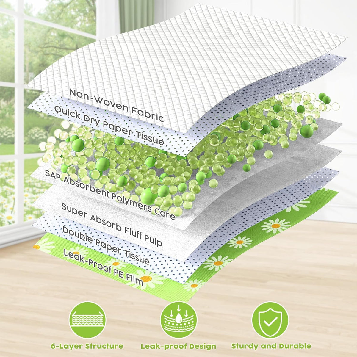CROCI Pee Pads for Dogs 30x36in Daisy Pattern, Puppy Pads with Adhesive Tabs Super Absorbent Up to 10 Cups, Disposable (40 Counts)