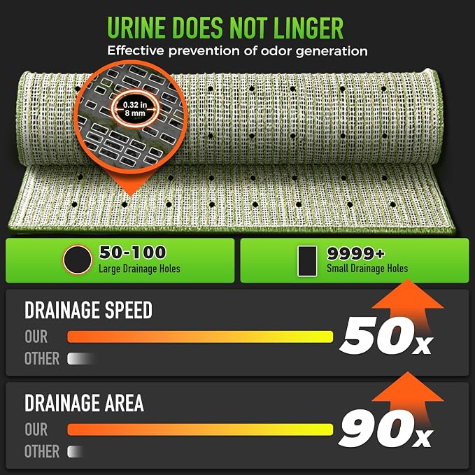 Hompet Artificial Grass for Dogs, 40"x26", Professional Dog Grass Mat, Easy to Clean with Drainage Holes, Potty Training Pad and Replacement Fake Grass Turf, Outdoor Rug Patio Lawn Decoration