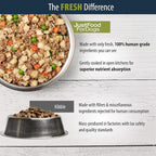 JustFoodForDogs Pantry Fresh Dog Food Variety Pack, Complete Meal or Topper, Beef, Chicken, Turkey, & Lamb Human Grade Recipe - 12.5 oz (Pack of 8)