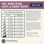 Canidae Pure Farm to Bowl Free-Range Bison, Lentil & Carrot, Adult, Grain-Free Dry Dog Food, 10lb