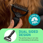 Maxpower Planet Hair Brush - Double Sided Shedding, Dematting Undercoat Rake for Dogs and Cats, Extra Wide Dog Grooming Brush, Reduce Shedding by 95%, Black