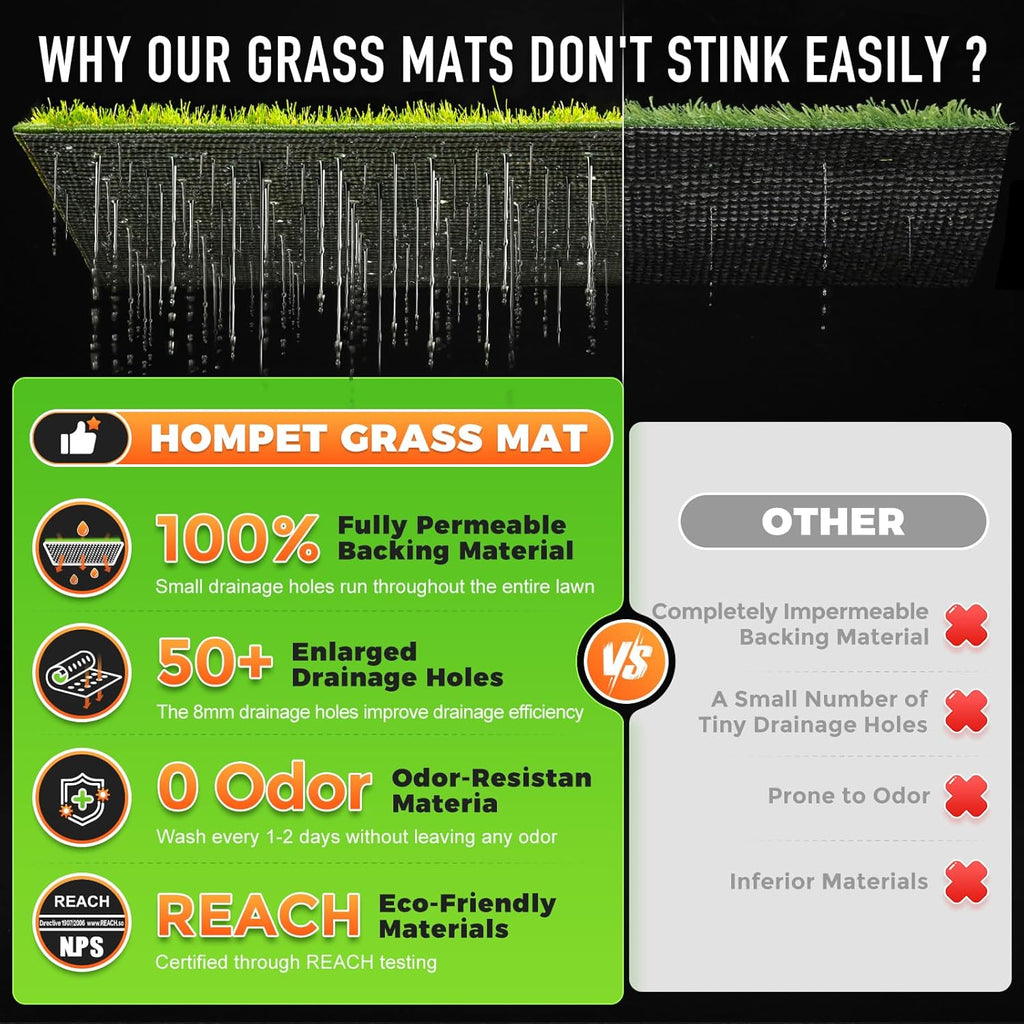 Hompet Dog Grass Pad with Tray Large, 41"x27", 2 Reusable Artificial Turf for Dogs Potty, Waterproof Non-Slip Washable Pee Pads, Quickly Absorbency Portable Dog Litter Box for Indoor/Outdoor Use