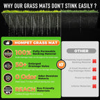 Hompet Dog Grass Pad with Tray Large, 41"x27", 2 Reusable Artificial Turf for Dogs Potty, Waterproof Non-Slip Washable Pee Pads, Quickly Absorbency Portable Dog Litter Box for Indoor/Outdoor Use