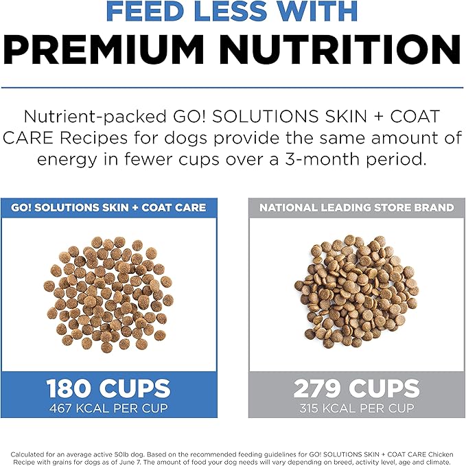 Go! Solutions Skin + Coat Care, Dry Dog Food, Chicken Recipe with Grains, 22 lb Bag