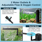 hygger Aquarium U-V Filter with Filter Sponge, U-V Light & Timer, Submersible Pump Filter for Green Water Clean, Internal Filter with Aeration & Rainfall for Fish Tank