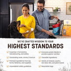 Earth Animal Wisdom Air Dried Dog Food - Chicken Recipe Premium Natural Dry Dog Food for All Breeds & Ages - 8 Lbs Bag